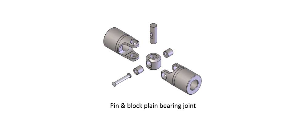 Bearing Block With Pin Api Cf8-10